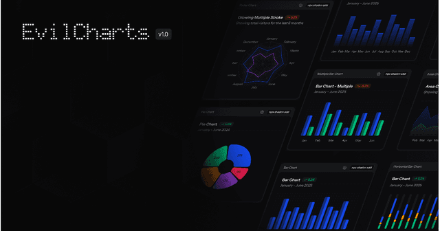 Evil Charts registry preview